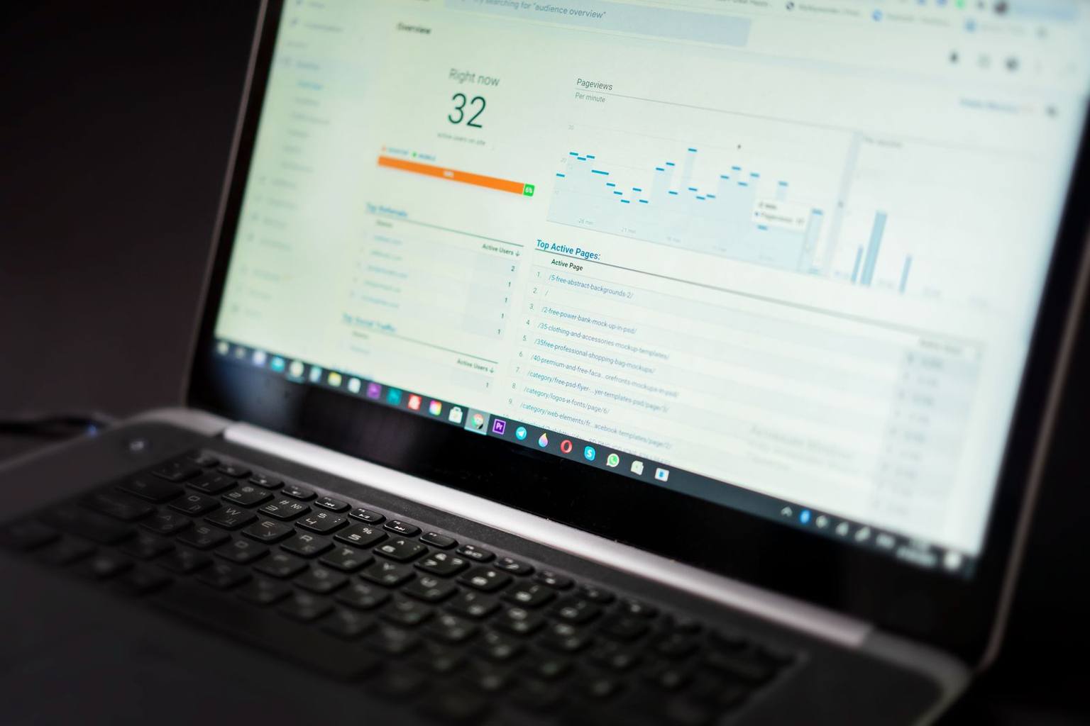 Laptop showing a real-time analytics dashboard